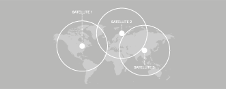 网站建设相关解决方案