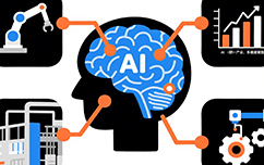  AI赋能产业革新：大连爱得科技引领企业智能化升级新浪潮