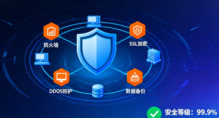 SEO 策略：大连爱得科技的网络拓展之道
