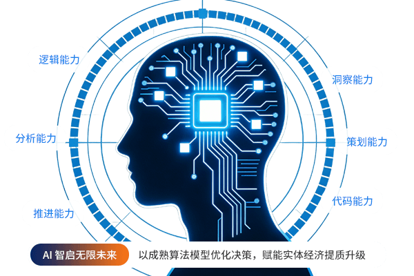 【首页图】关于我们